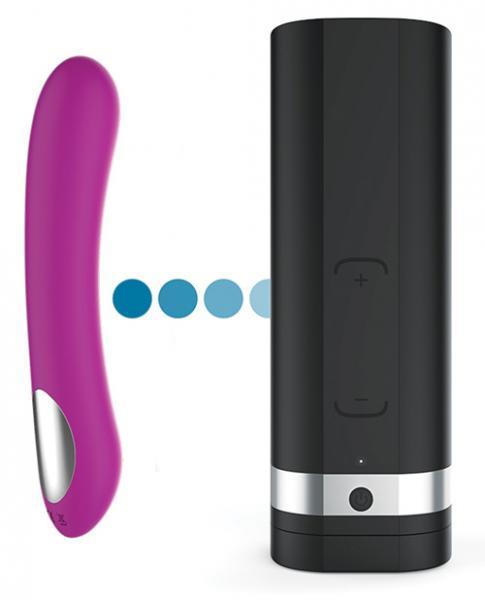 Kiiroo Onyx 2 & Pearl 2 Interactive Masturbator Vibrator Kit Purple
