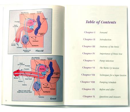 A Pumpers Handbook: Enlarging Your Penis