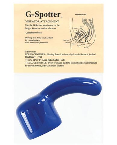 G-Spotter